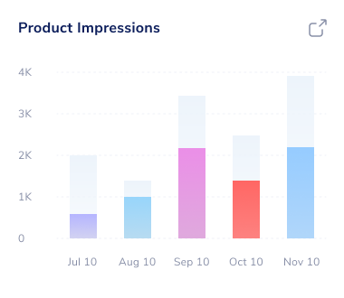 product impresions.png
